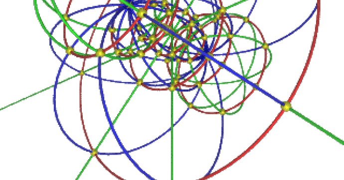 The hypersphere in four dimensions | plus.maths.org