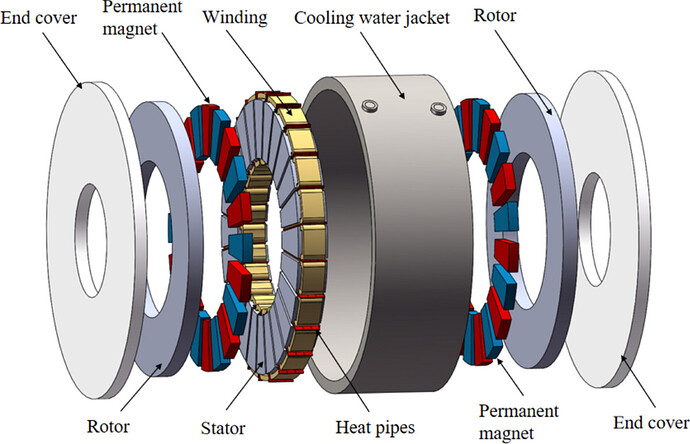 Cooling Enhancement of Axial Flux Permanent Magnet Motors by ...