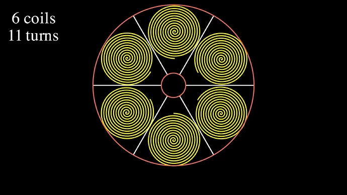 Axial Flux PCB Motors - Wedge or Spiral Coils - Which is best ...