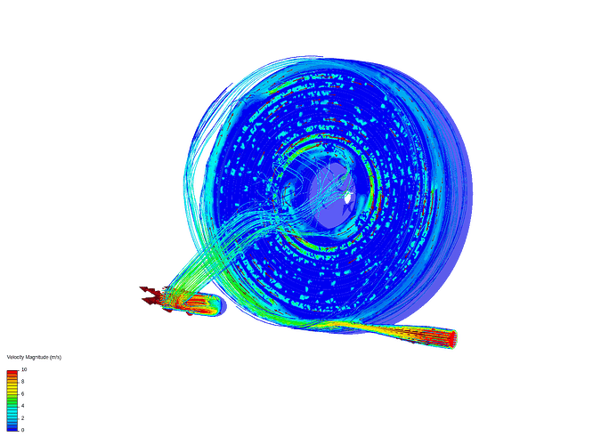 Spiral Paths in Flow Volume. Tesla Turbine - Project Support ...