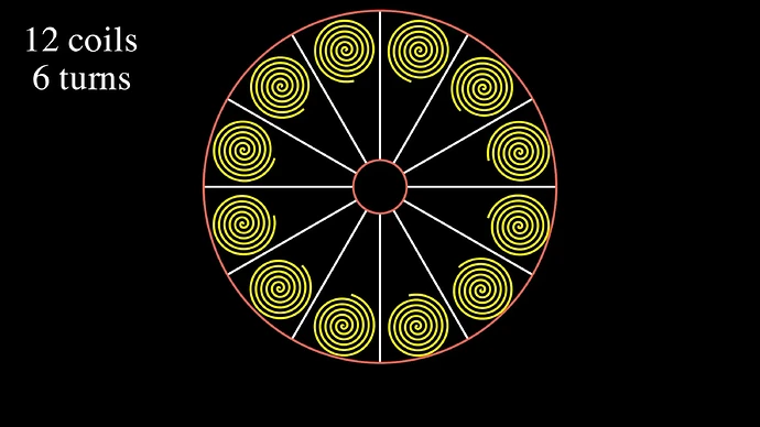 Axial Flux PCB Motors - Wedge or Spiral Coils - Which is best ...