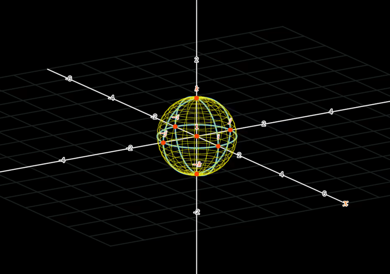 Stereographic Projection of a HyperSphere (Visualizing Quaternions ...