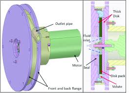 Reversible Tesla machine: 3D and cross-sectional view. | Download ...
