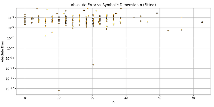 Figure_4