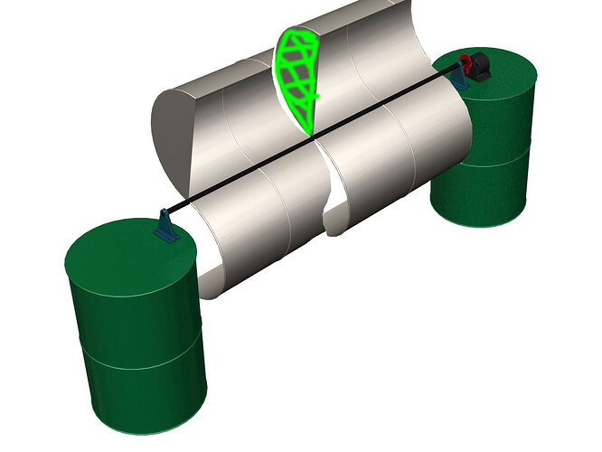 GT-long-axis