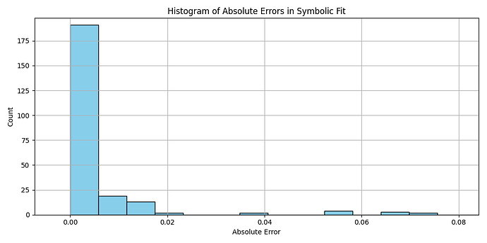 Figure_2