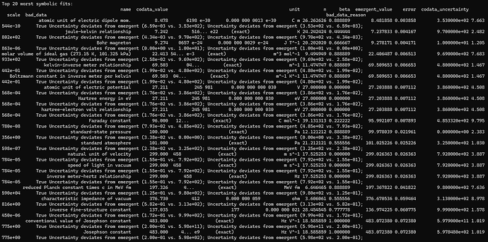 output3