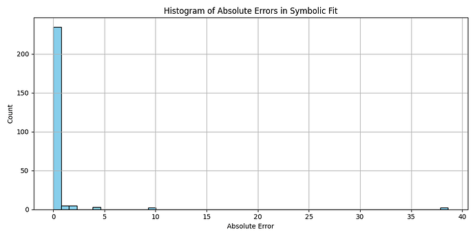 Figure_1