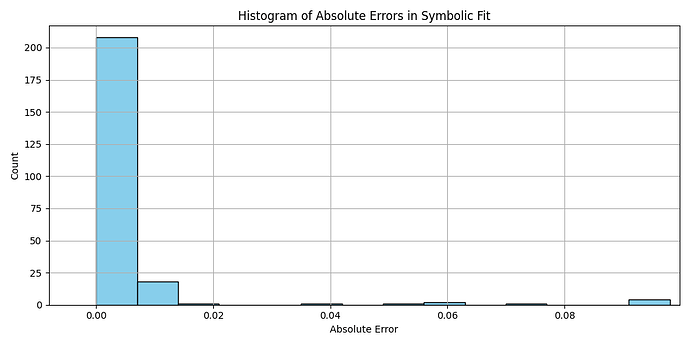 Figure_2