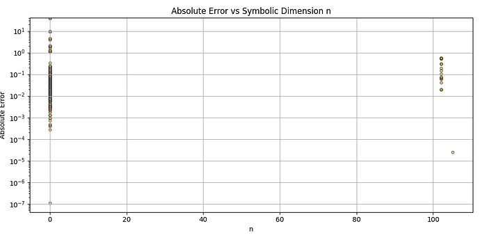 Figure_4
