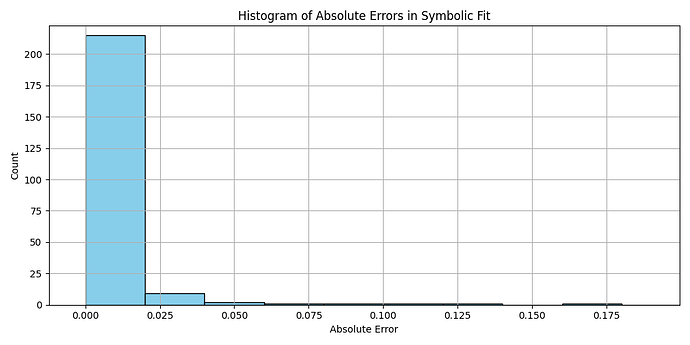 Figure_2