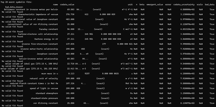output3