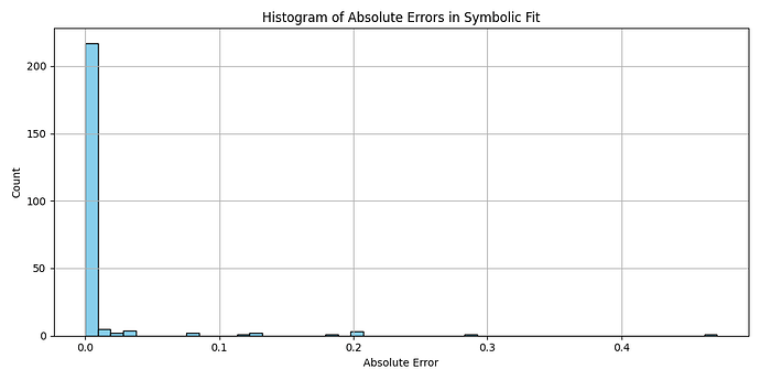 Figure_1