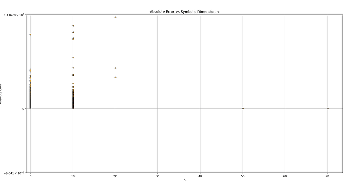 emergent_constants5