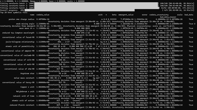 output2