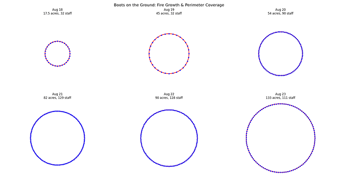 circles2