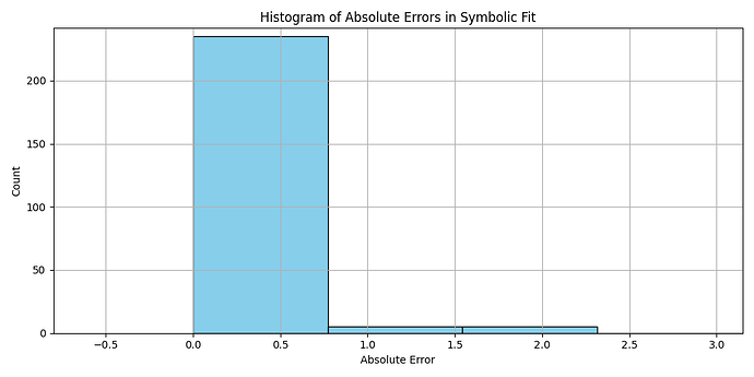 Figure_2