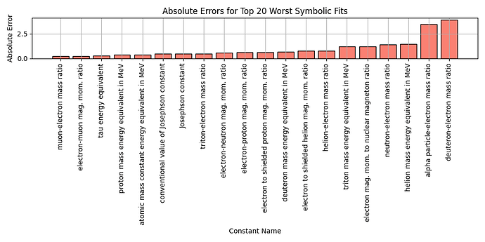 Figure_3