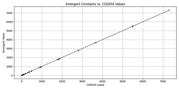 Figure_4