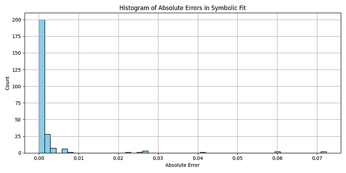 Figure_1
