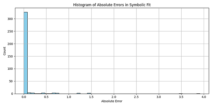 Figure_1