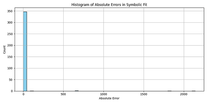 Figure_1