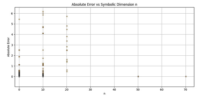 emergent_constants4