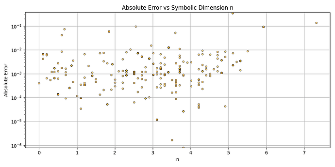 Figure_4