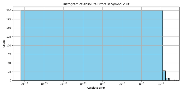 Figure_2