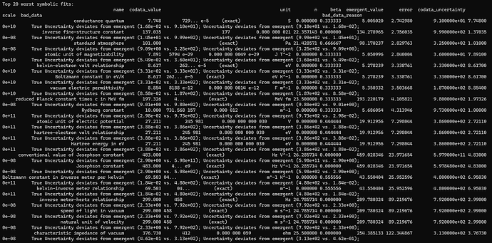 output3