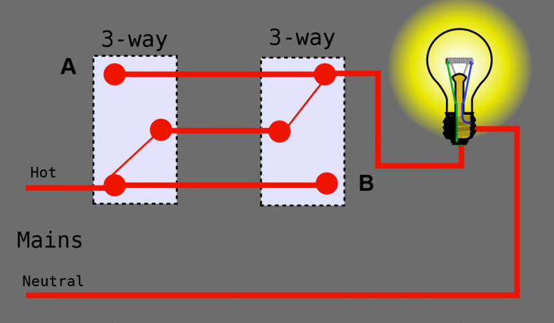 3-way