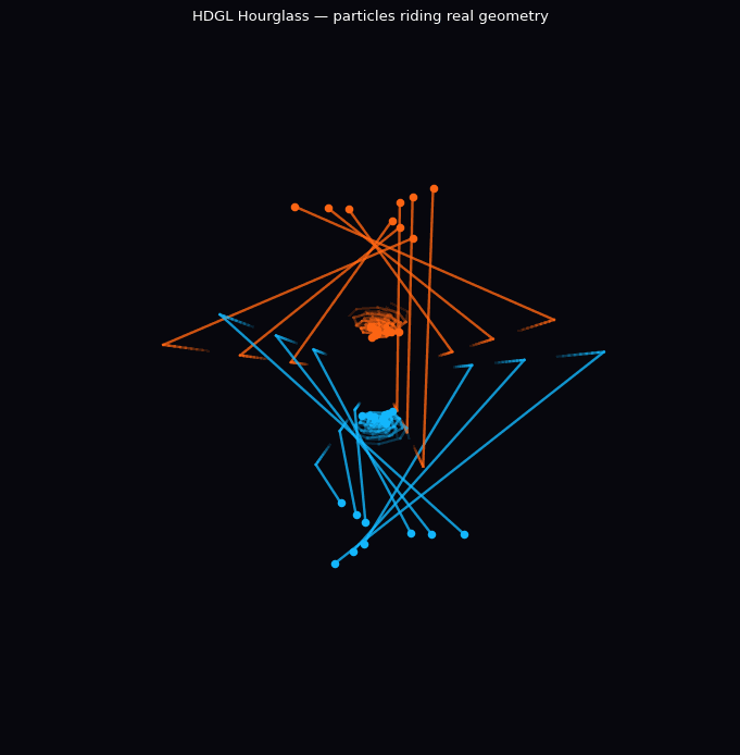 hdglhourglassanimation (1)